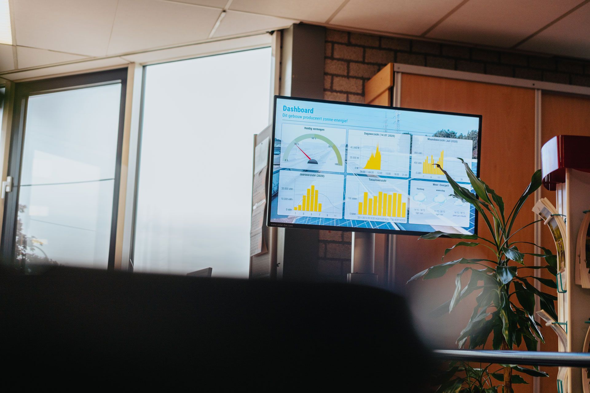Visualisatie Solar Fox - informatieve slideshow